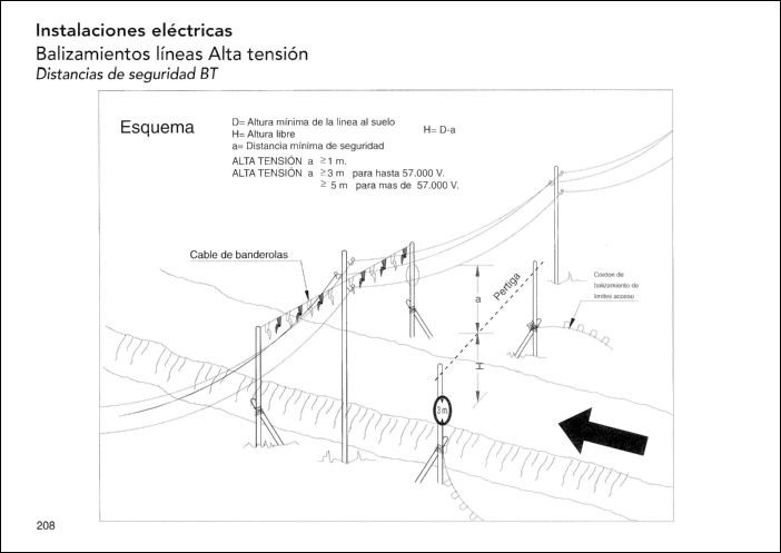 CONSTRUCCION (194) GRAFICOS CAD